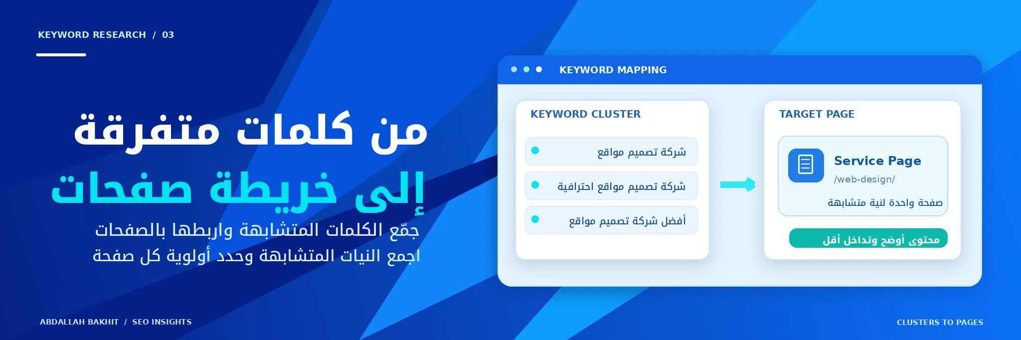تجميع الكلمات المفتاحية المتشابهة في Keyword Clusters وربطها بصفحة مستهدفة واحدة باستخدام Keyword Mapping   نسخ