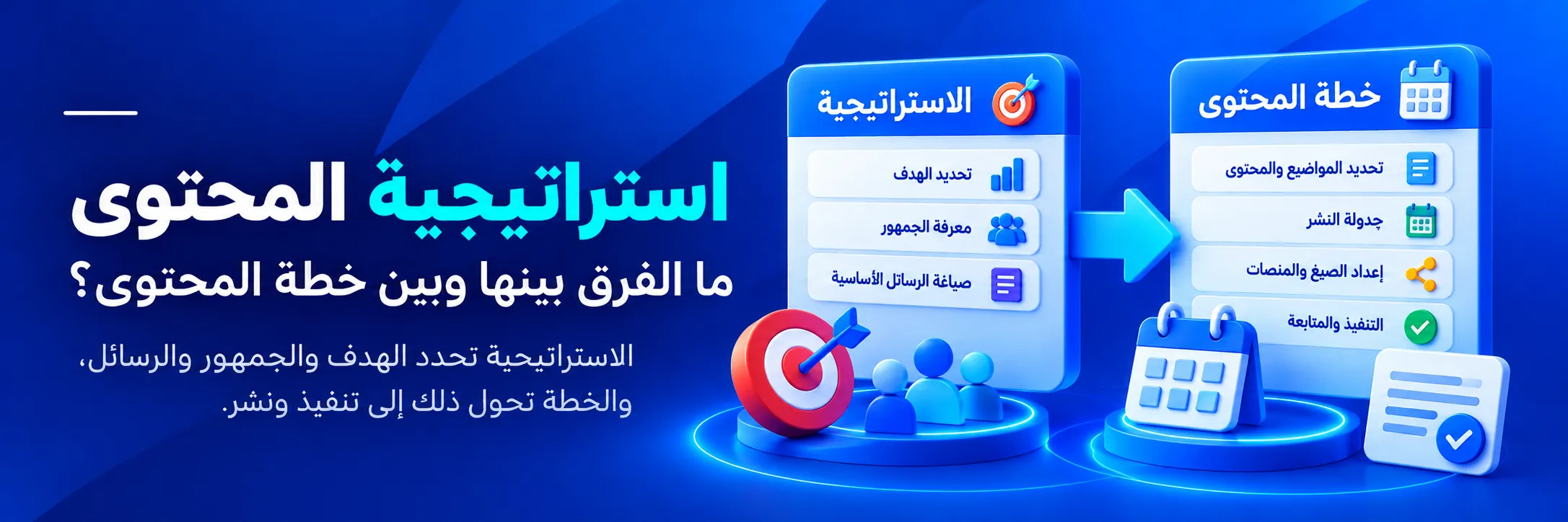 الفرق بين استراتيجية المحتوى وخطة المحتوى من تحديد الأهداف والجمهور والرسائل الأساسية إلى جدولة النشر والتنفيذ والمتابعة   نسخ