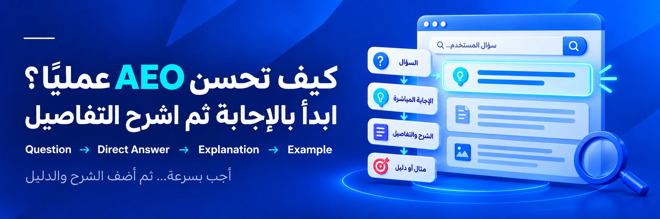 الفرق بين AEO وSEO