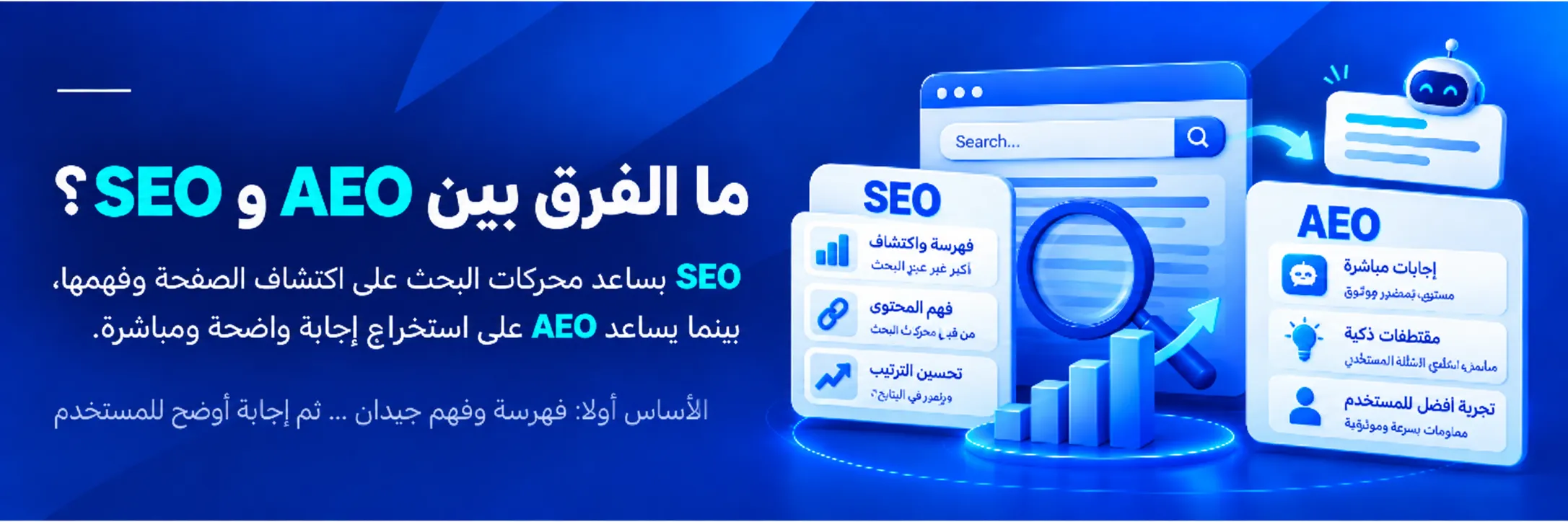 الفرق بين AEO وSEO