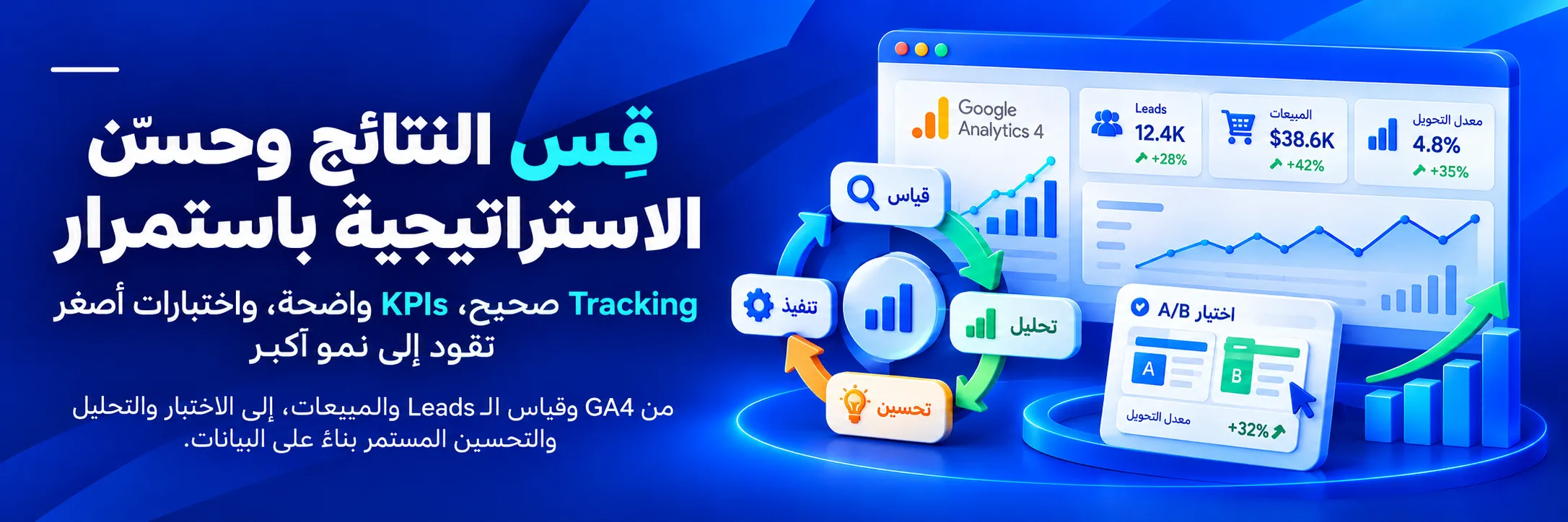 قياس نتائج التسويق الإلكتروني باستخدام Google Analytics 4 ومؤشرات الأداء KPI واختبارات A/B لتحليل النتائج وتحسين الاستراتيجية باستمرار   نسخ
