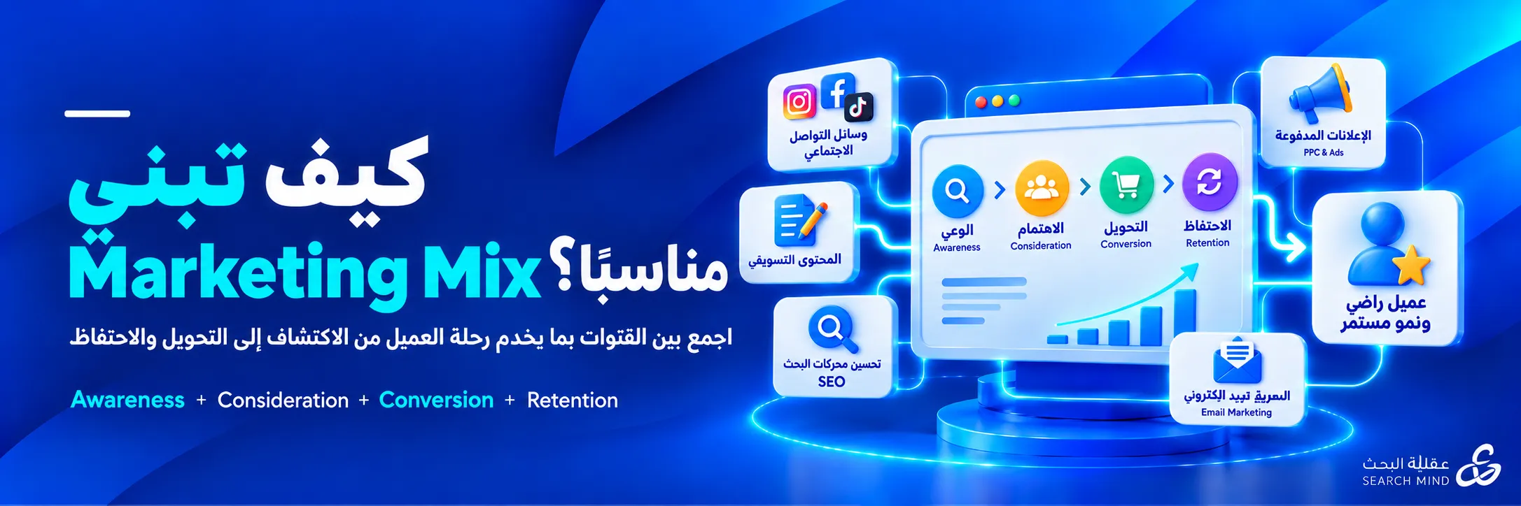 كيفية بناء Marketing Mix يجمع بين قنوات التسويق ومراحل رحلة العميل