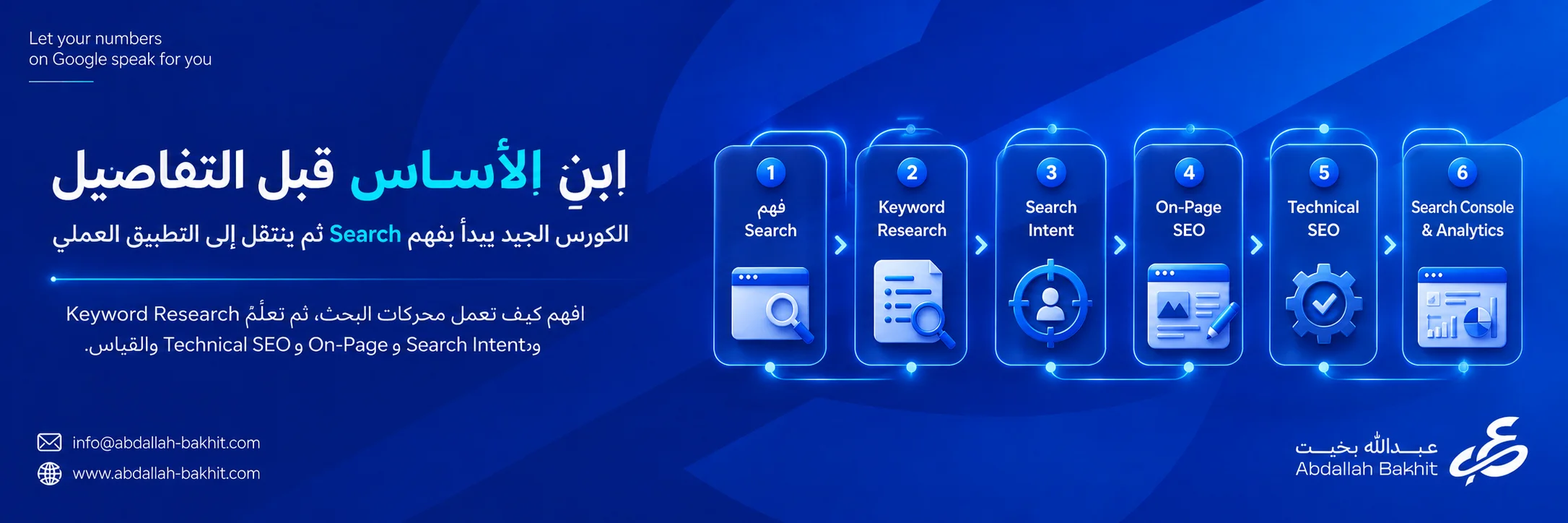 تحديد هدف التعلم قبل اختيار كورس تحسين محركات البحث