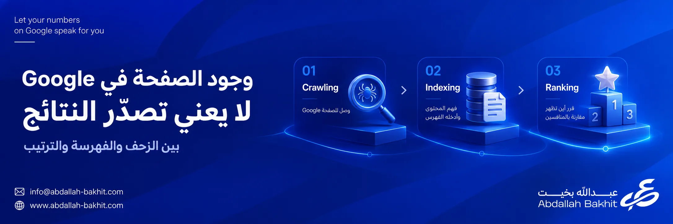 وجود الصفحة في جوجل لا يعني تصدرها النتائج