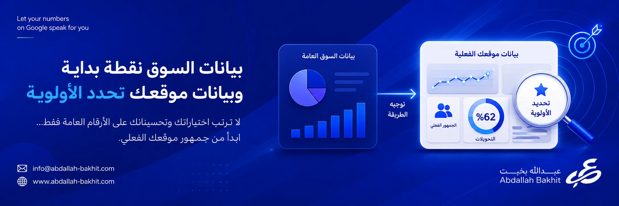 بيانات السوق