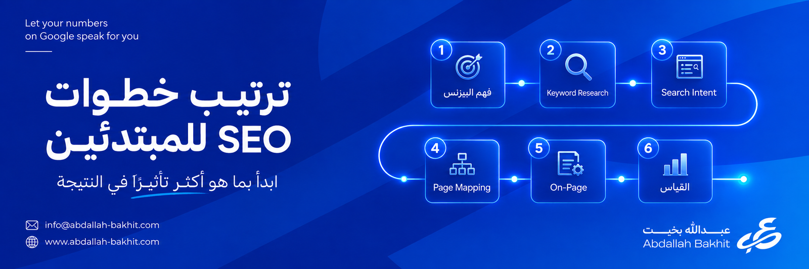 خريطة خطوات السيو للمبتدئين