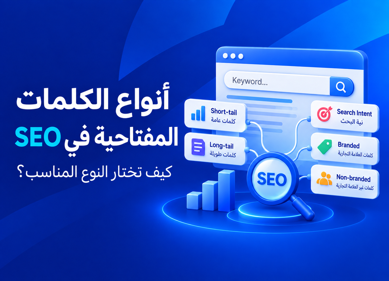 أنواع الكلمات المفتاحية